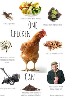 Permaculture Chickens movie poster