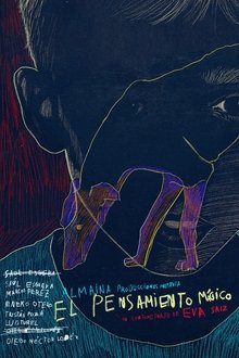 Poster do filme Magical Thinking