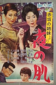 The Akasaka Sisters: Soft Touch of Night movie poster
