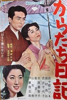 Diary of Forsaken Love movie poster