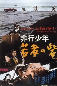 A Young Man's Stronghold movie poster