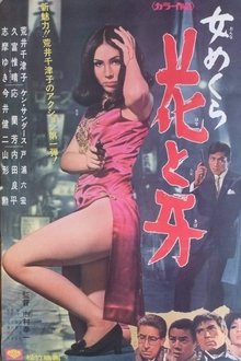 Fangs of a Female movie poster