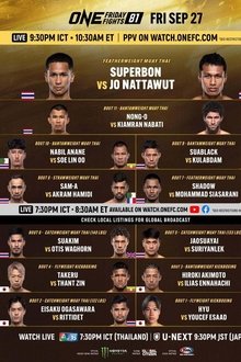 ONE Friday Fights 81: Superbon vs. Nattawut movie poster