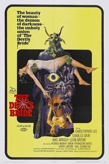 Dennis Wheatley at Hammer movie poster