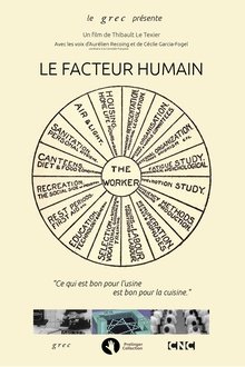 Poster do filme The Human Factor