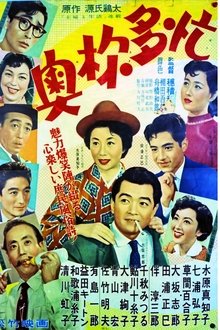 Every Wife Cannot Stand Still movie poster