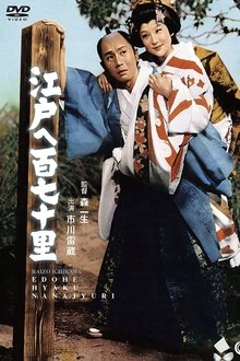170 Leagues to Edo movie poster
