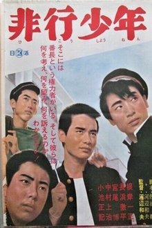 Juvenile Delinquents movie poster