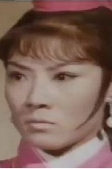 Niu Fang-yu profile picture