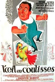 L'oeil en coulisse movie poster