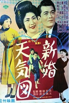 Shinkon Tenki-zu movie poster