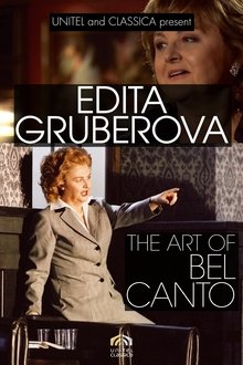 The Art of Belcanto movie poster
