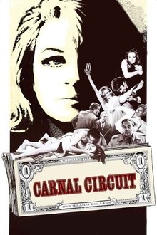 Carnal Circuit movie poster