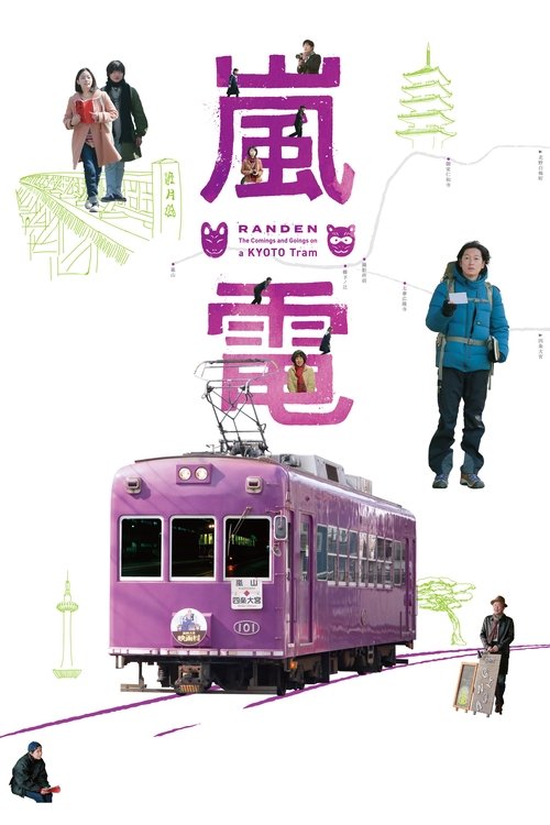 Randen: The Comings and Goings on a Kyoto Tram movie poster