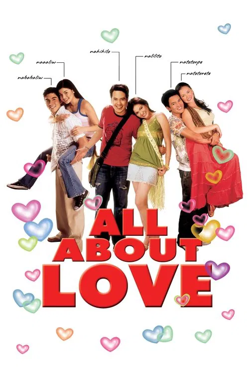 Poster do filme All About Love
