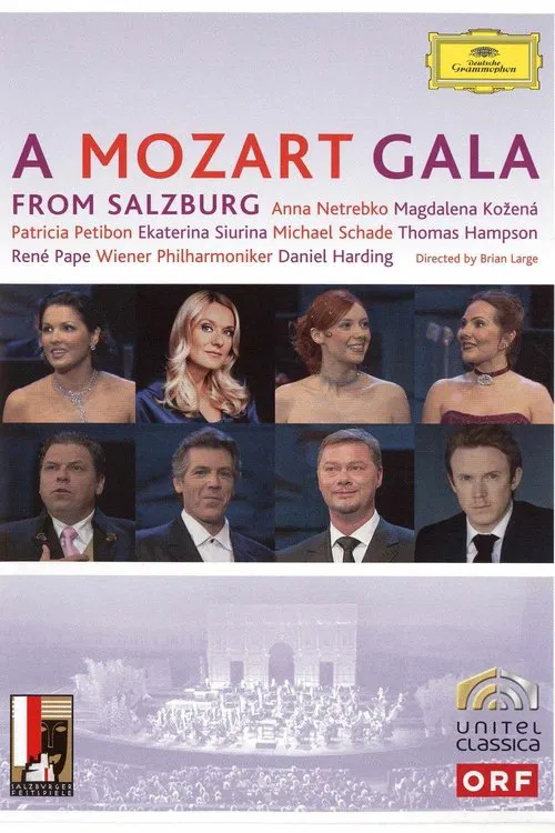 A Mozart Gala from Salzburg movie poster