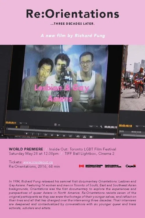 Poster do filme Re:Orientations