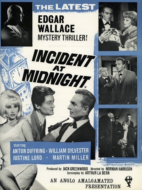 Incident at Midnight movie poster