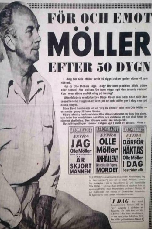Olle Möller movie poster