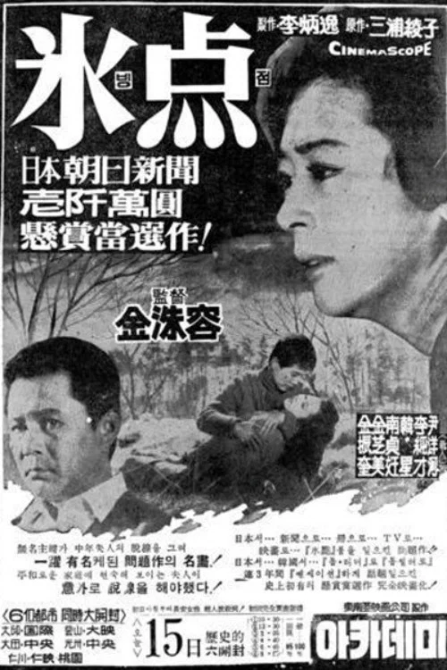 The Freezing Point movie poster