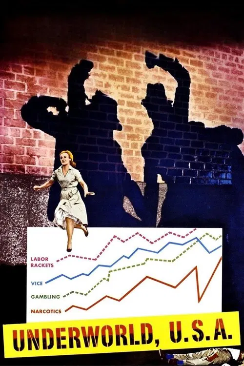 Underworld U.S.A. movie poster