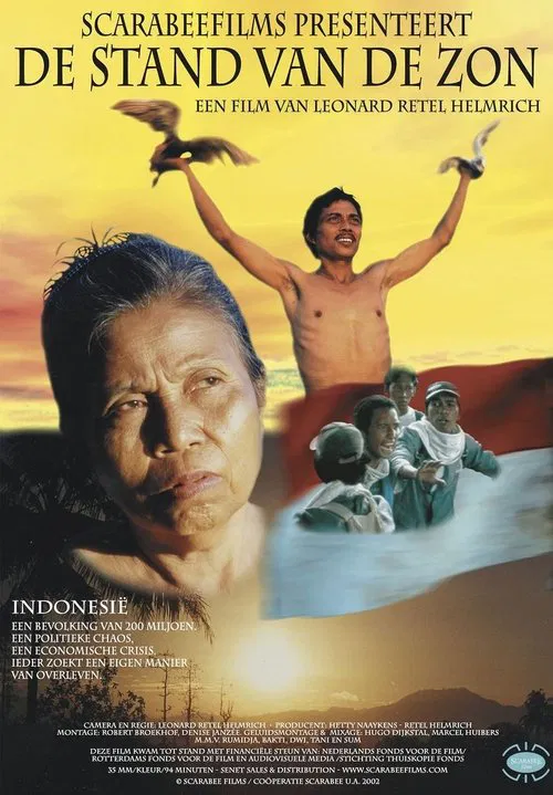 The Eye of the Day movie poster
