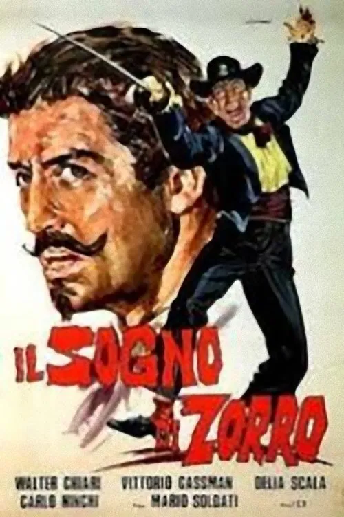 The Dream of Zorro movie poster