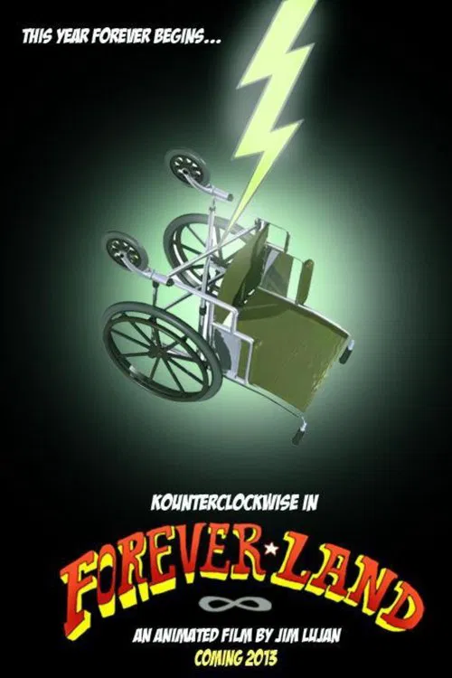 Kounterclockwise in Forever-Land movie poster