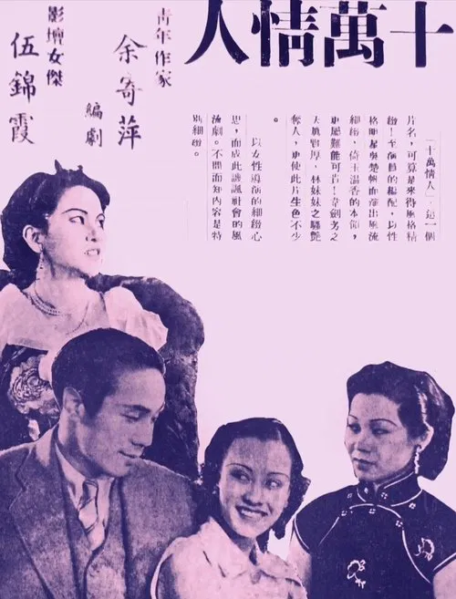 Ten Thousand Lovers movie poster