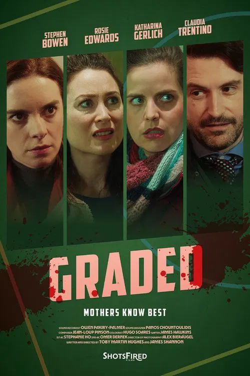 Graded movie poster