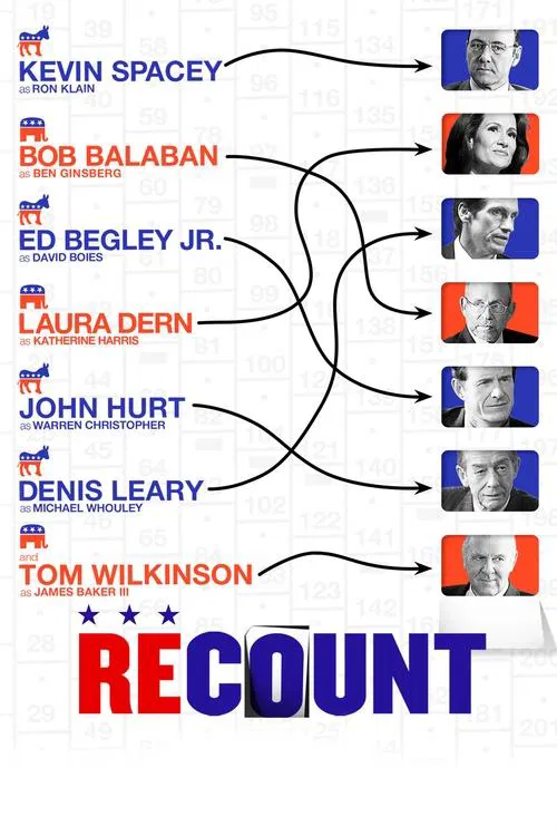 Recount movie poster