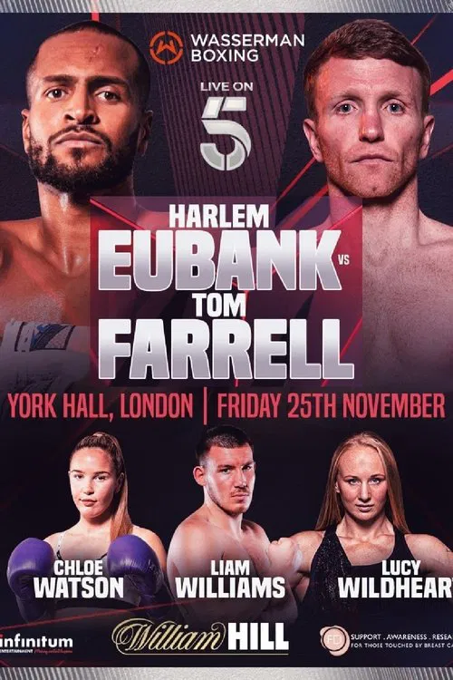 Harlem Eubank vs Tom Farrell movie poster