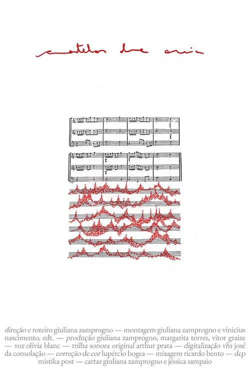 Poster do filme Castelos de Areia