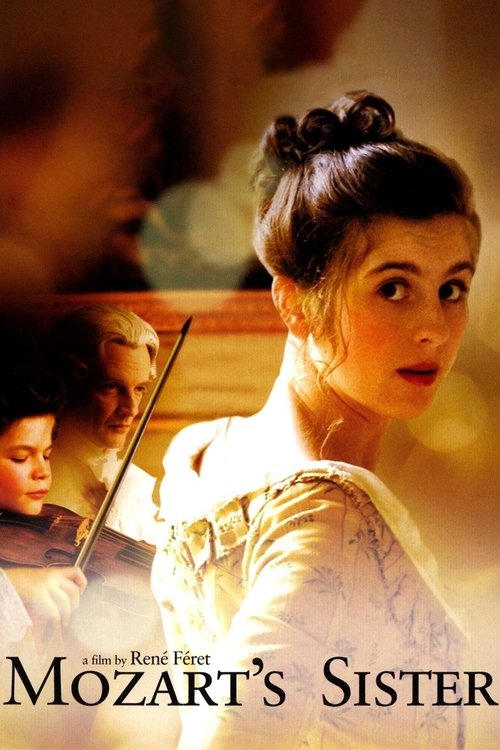Poster do filme Mozart's Sister