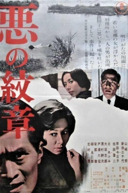 Brand of Evil movie poster
