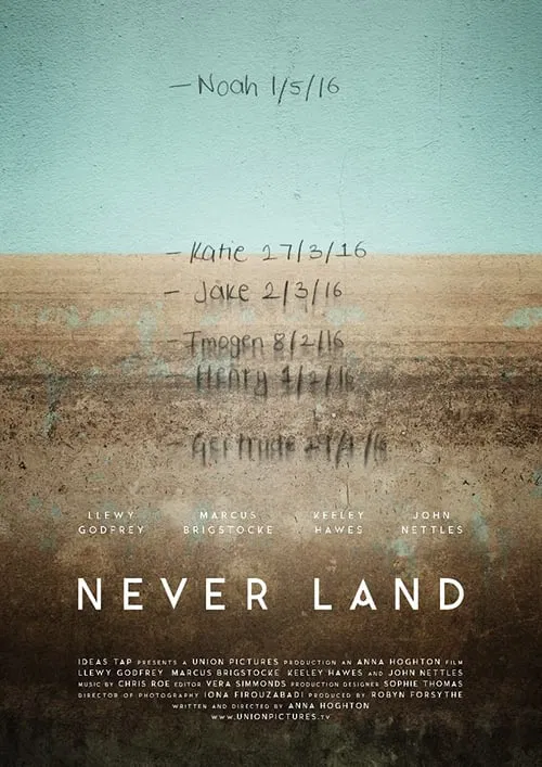 Never Land movie poster