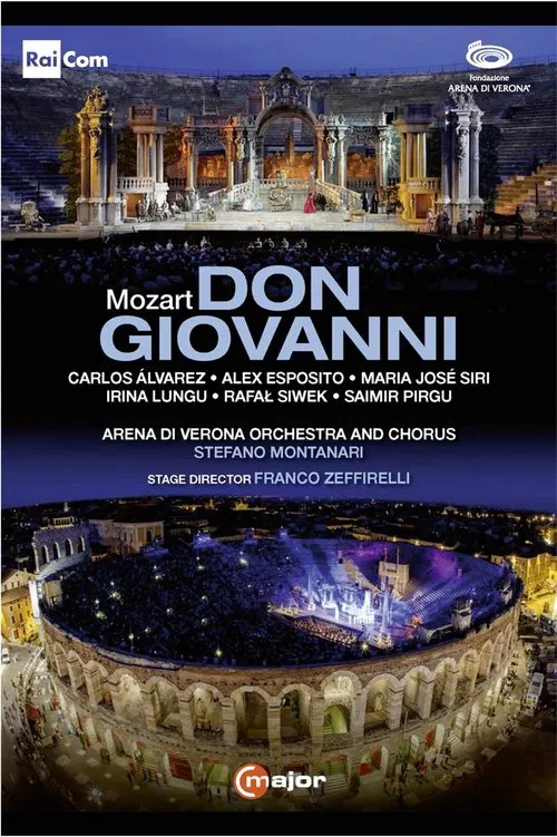 Don Giovanni movie poster