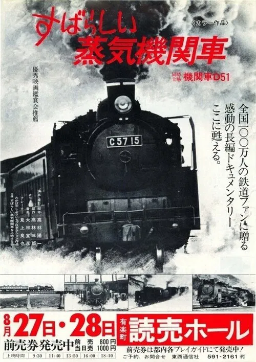 The Wonderful World of Steam Locomotive movie poster