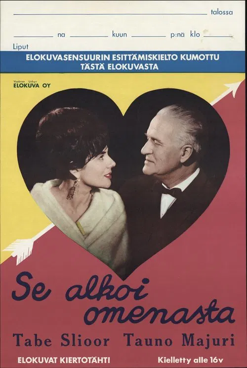 Se alkoi omenasta movie poster