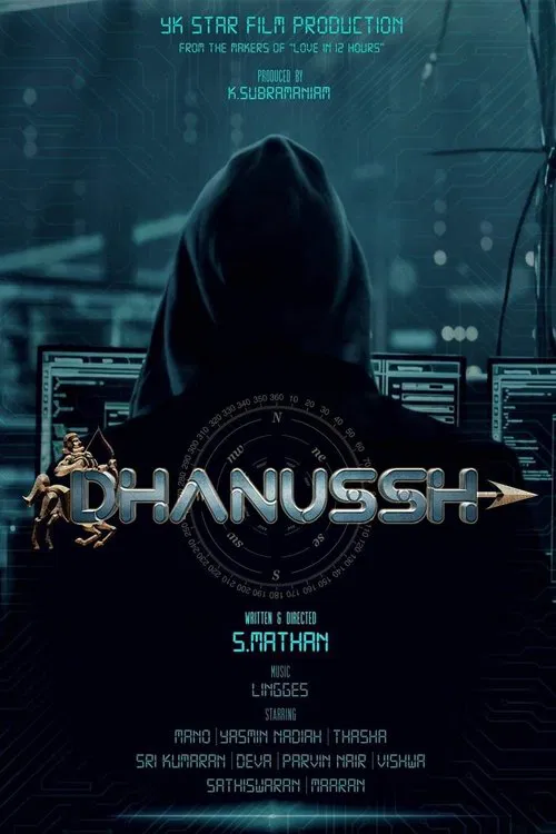 Dhanussh movie poster