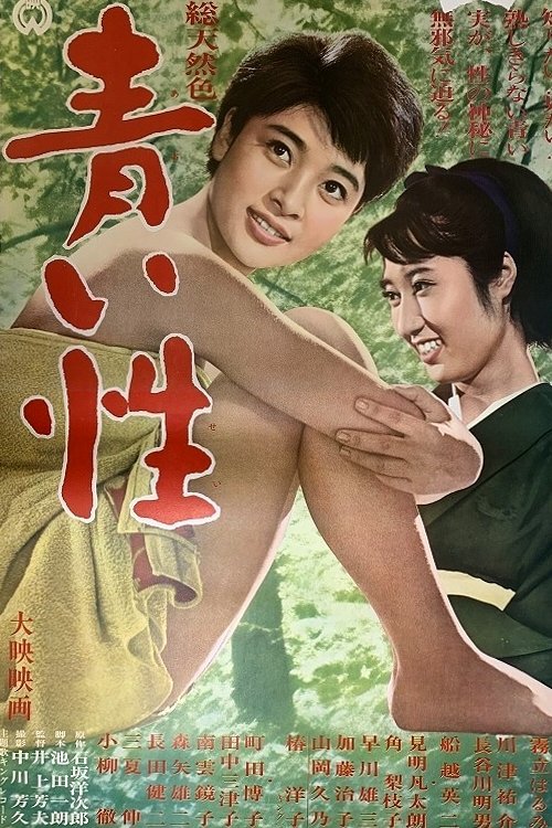 Green Fruit movie poster