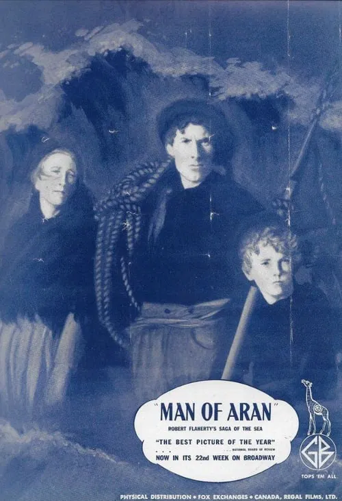 Man of Aran movie poster