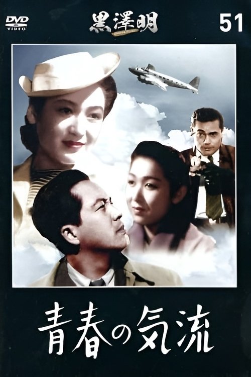 Currents of Youth movie poster