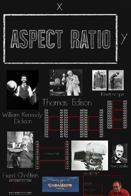 The Changing Shape of Cinema: The History of Aspect Ratio movie poster