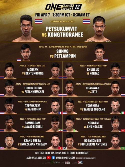 ONE Friday Fights 12: Petsukumvit vs. Kongthoranee movie poster