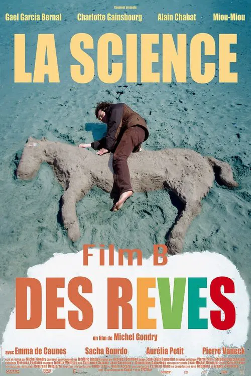 The Science of Sleep – Film B movie poster