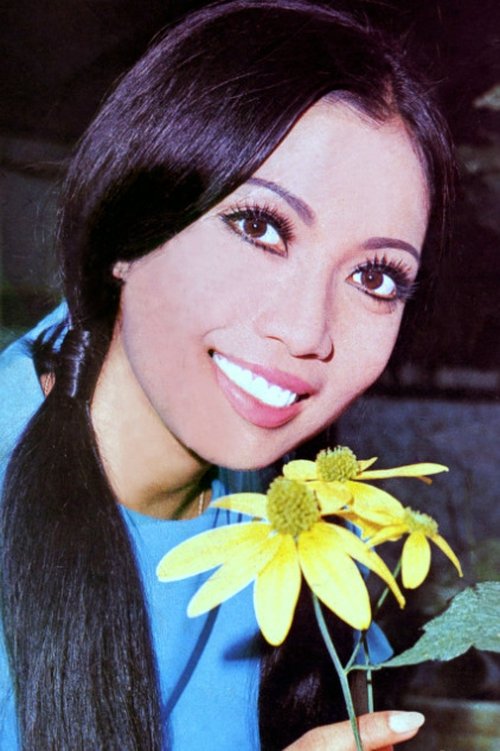 Suthisa Phatthanut profile picture