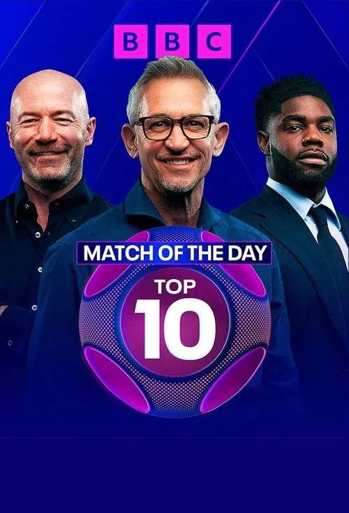 Match of the Day Top 10 tv show poster