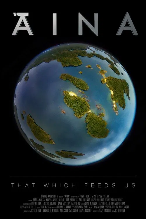 Aina: That Which Feeds Us movie poster