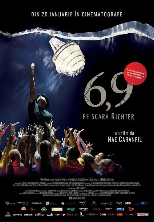 6.9 on the Richter Scale movie poster